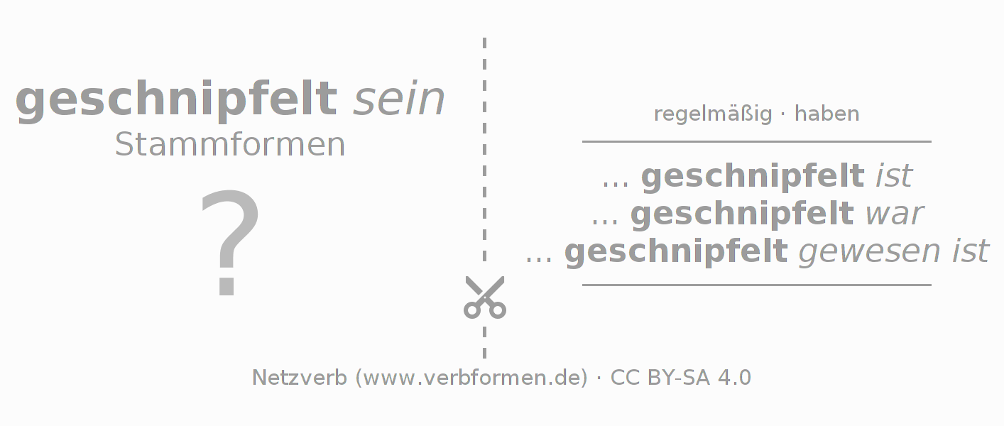Lernkarten für die Konjugation des Verbs schnipfeln