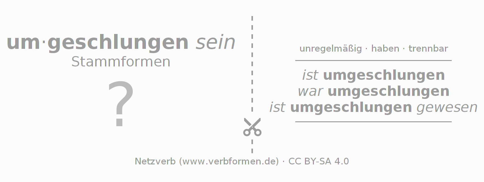 Lernkarten für die Konjugation des Verbs um-schlingen