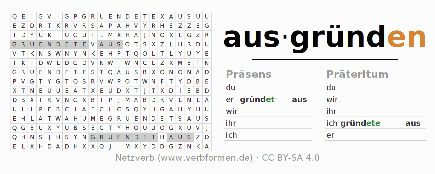 Wortsuchrätsel für die Konjugation des Verbs ausgründen