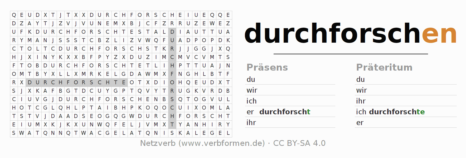 Wortsuchrätsel für die Konjugation des Verbs durchforschen
