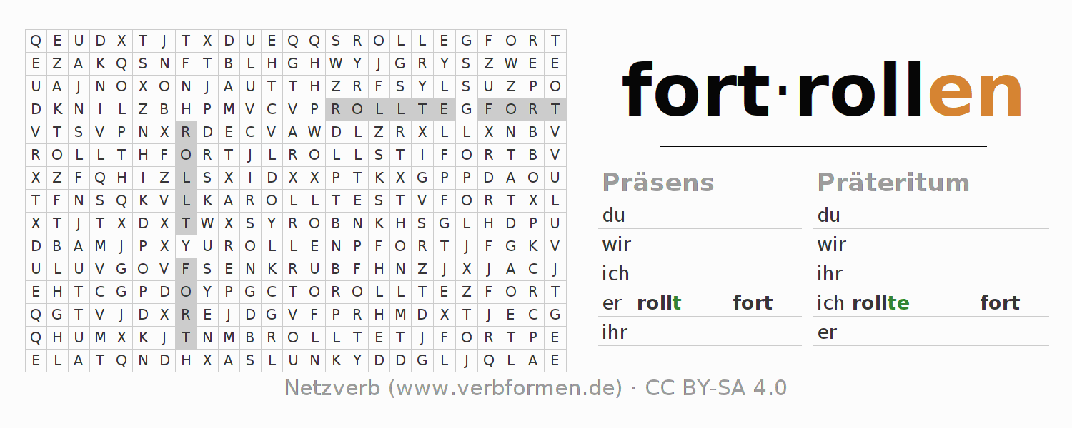 Wortsuchrätsel für die Konjugation des Verbs fortrollen (ist)