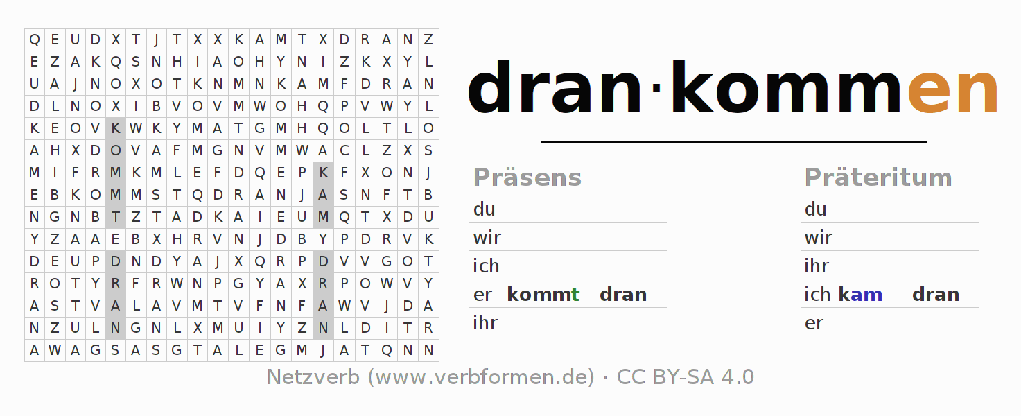 Wortsuchrätsel für die Konjugation des Verbs drankommen
