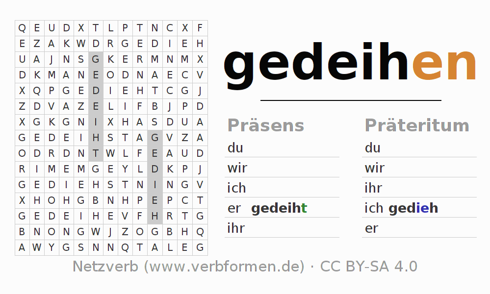 Wortsuchrätsel für die Konjugation des Verbs gedeihen