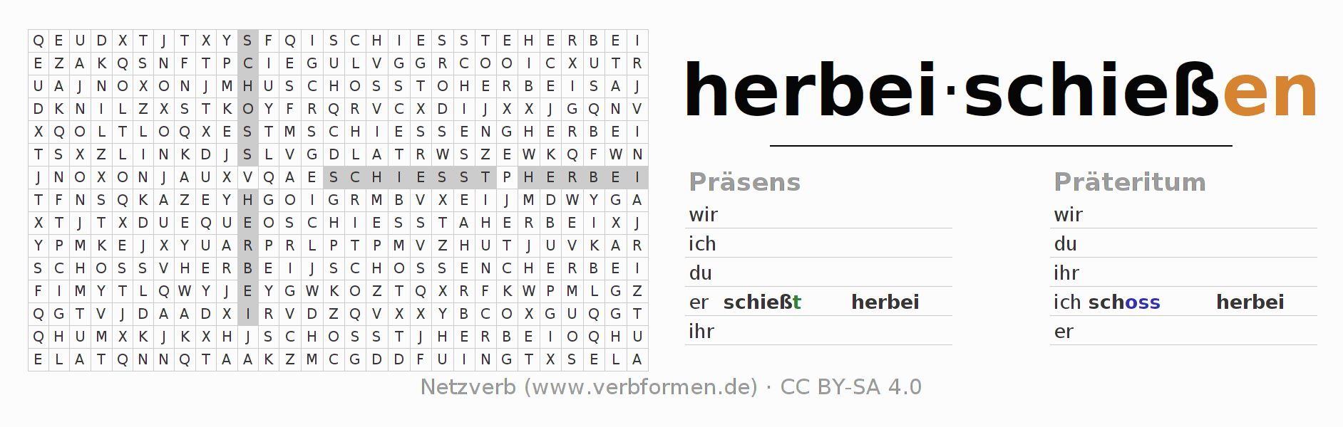 Wortsuchrätsel für die Konjugation des Verbs herbeischießen