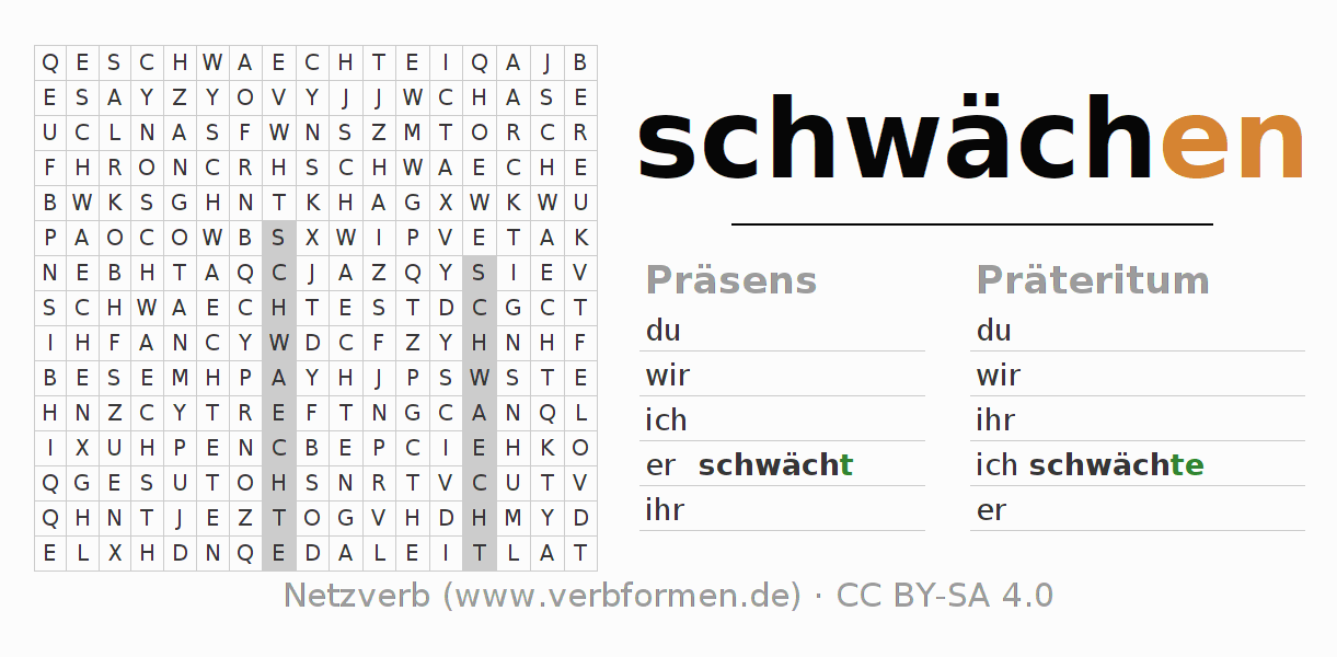 Wortsuchrätsel für die Konjugation des Verbs schwächen