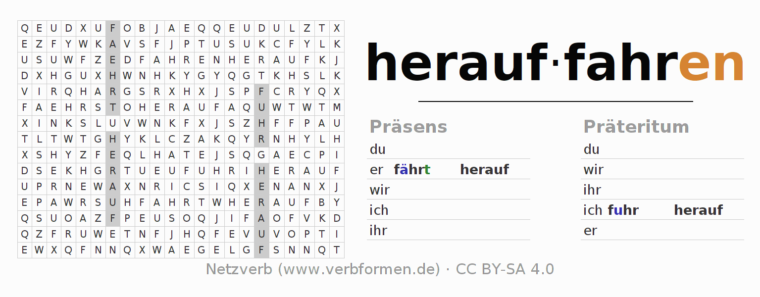 Wortsuchrätsel für die Konjugation des Verbs herauffahren (hat)