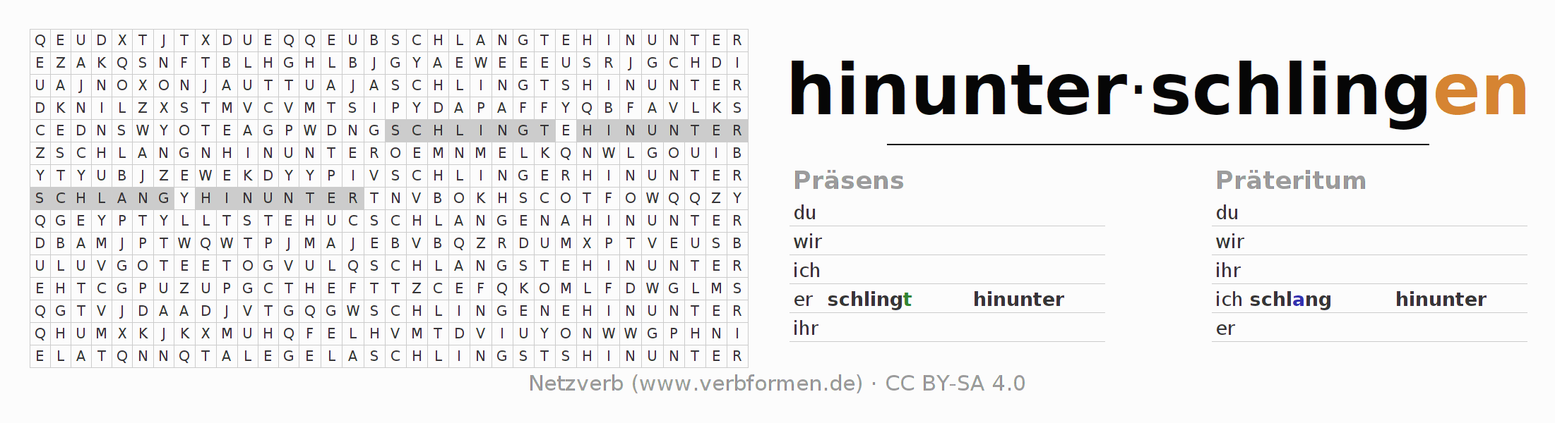 Wortsuchrätsel für die Konjugation des Verbs hinunterschlingen