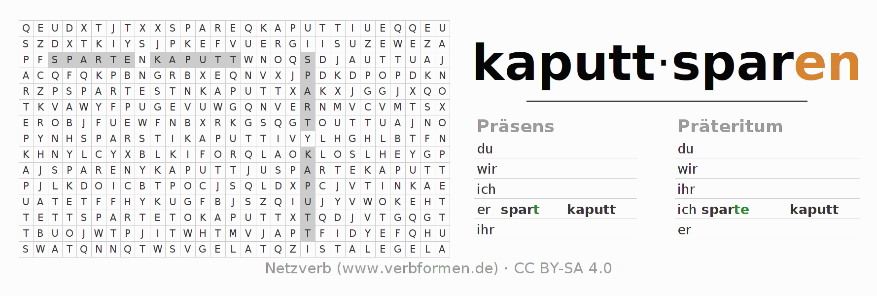 Wortsuchrätsel für die Konjugation des Verbs kaputtsparen