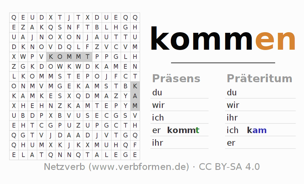 Arbeitsblätter \