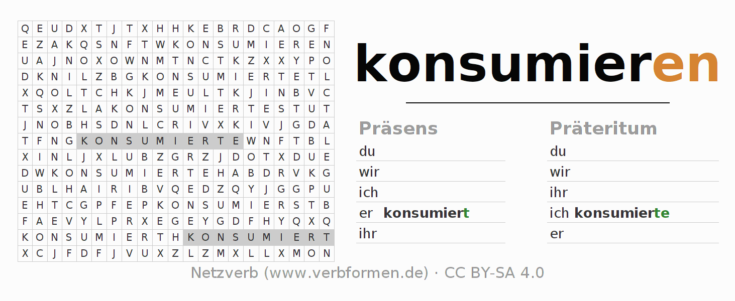 Wortsuchrätsel für die Konjugation des Verbs konsumieren