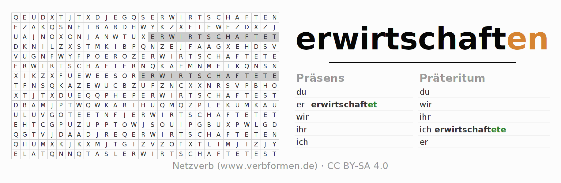 Wortsuchrätsel für die Konjugation des Verbs erwirtschaften