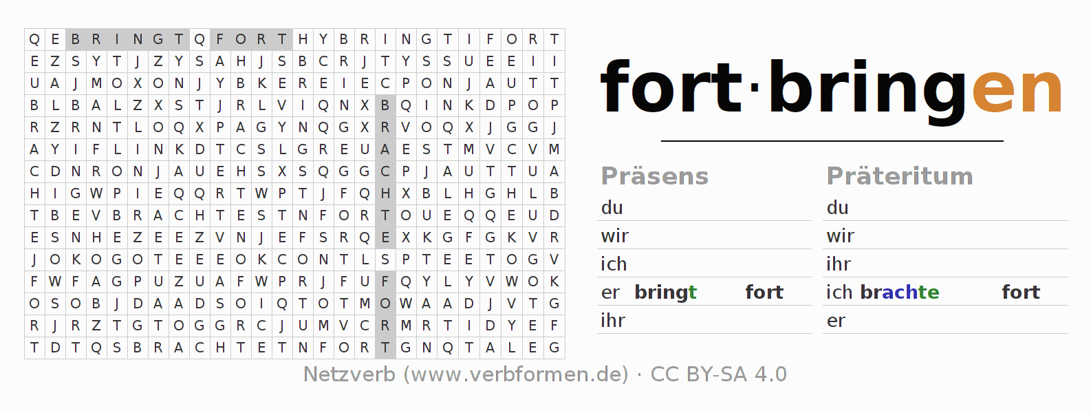 Wortsuchrätsel für die Konjugation des Verbs fortbringen