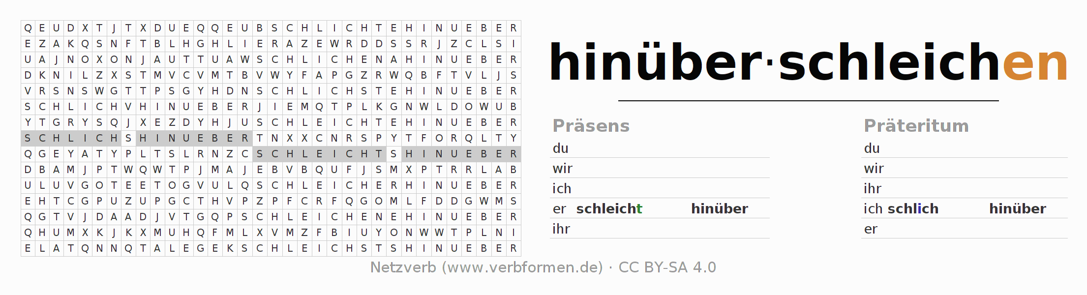 Wortsuchrätsel für die Konjugation des Verbs hinüberschleichen (hat)
