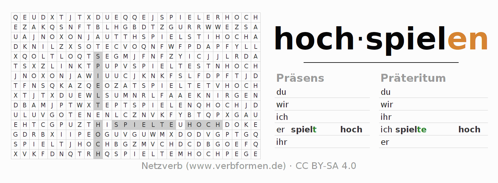 Wortsuchrätsel für die Konjugation des Verbs hochspielen