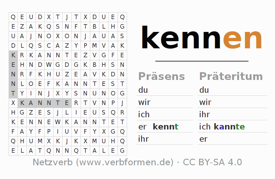 Wortsuchrätsel für die Konjugation des Verbs kennen