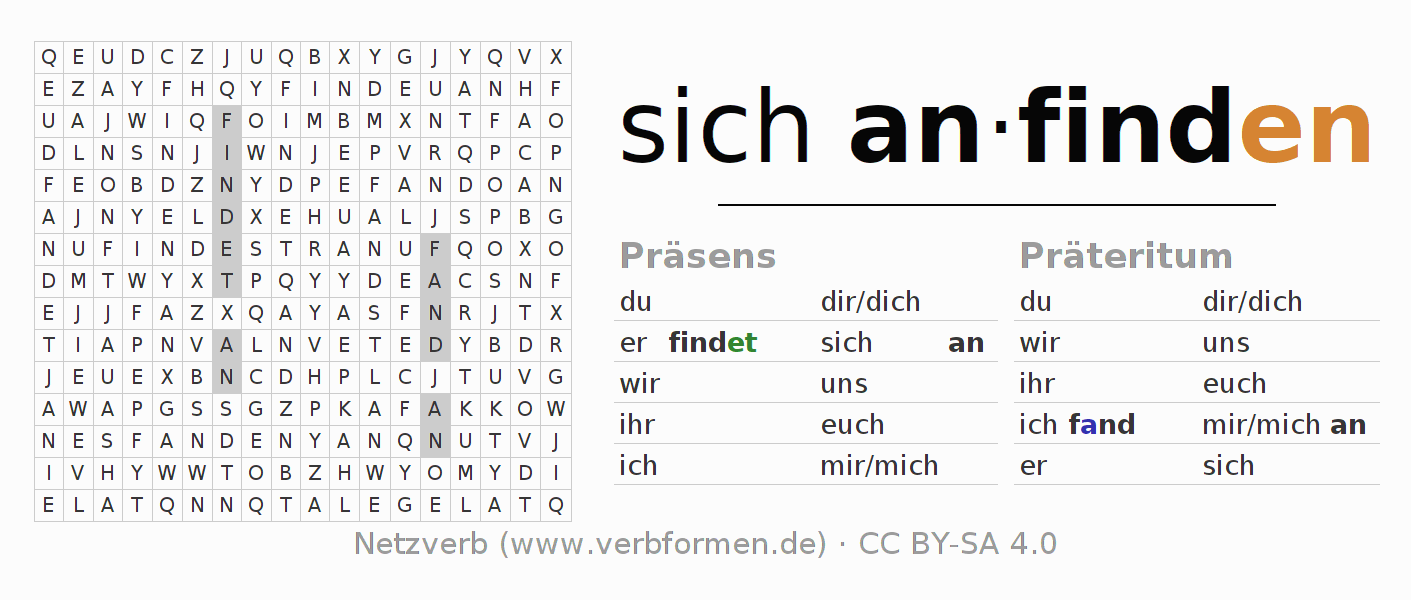 Wortsuchrätsel für die Konjugation des Verbs sich anfinden