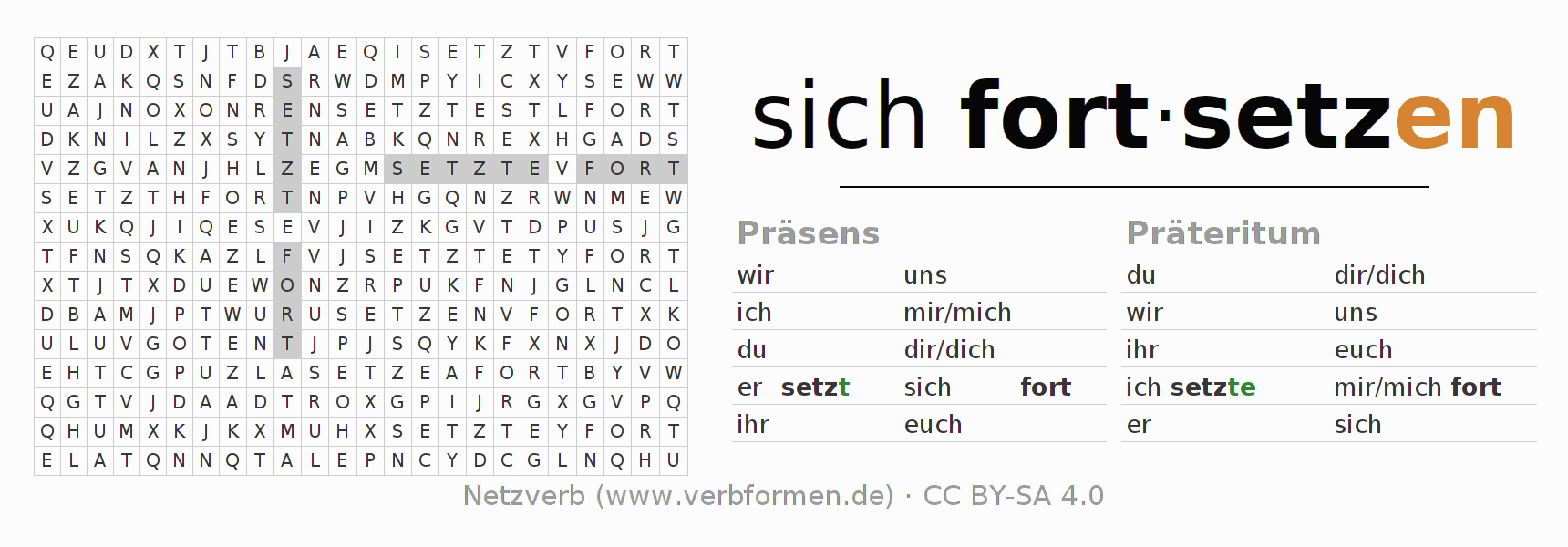 Wortsuchrätsel für die Konjugation des Verbs sich fortsetzen