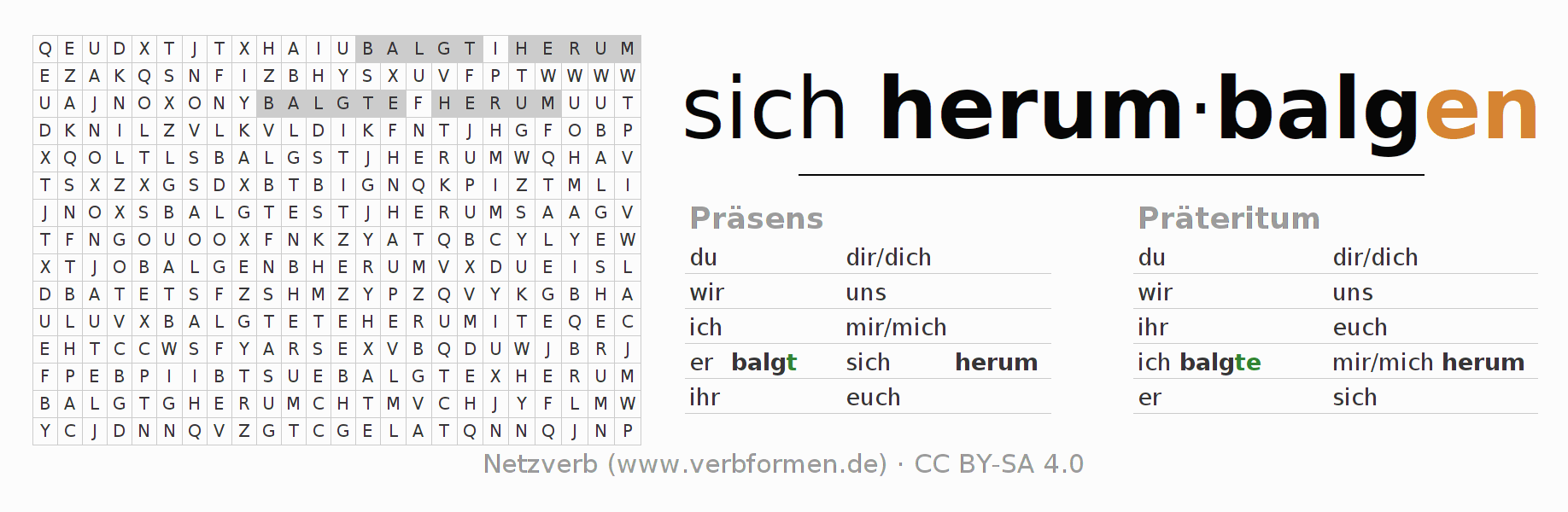 Wortsuchrätsel für die Konjugation des Verbs sich herumbalgen