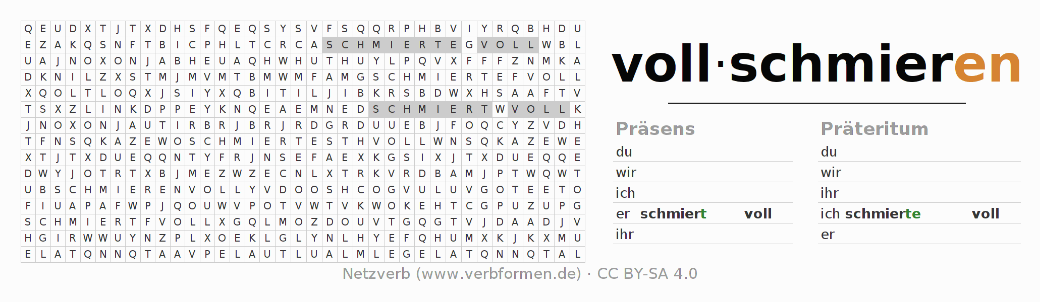 Wortsuchrätsel für die Konjugation des Verbs vollschmieren