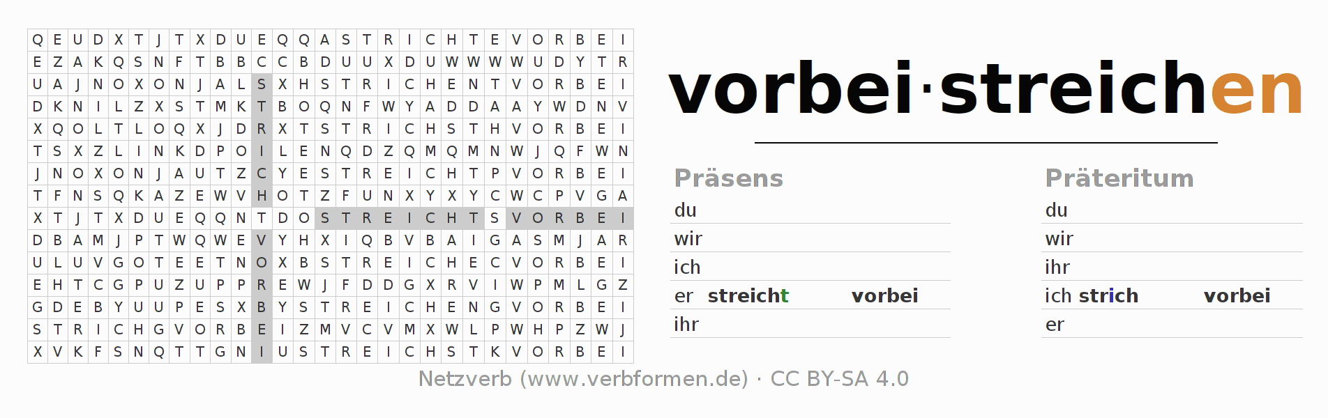 Wortsuchrätsel für die Konjugation des Verbs vorbeistreichen