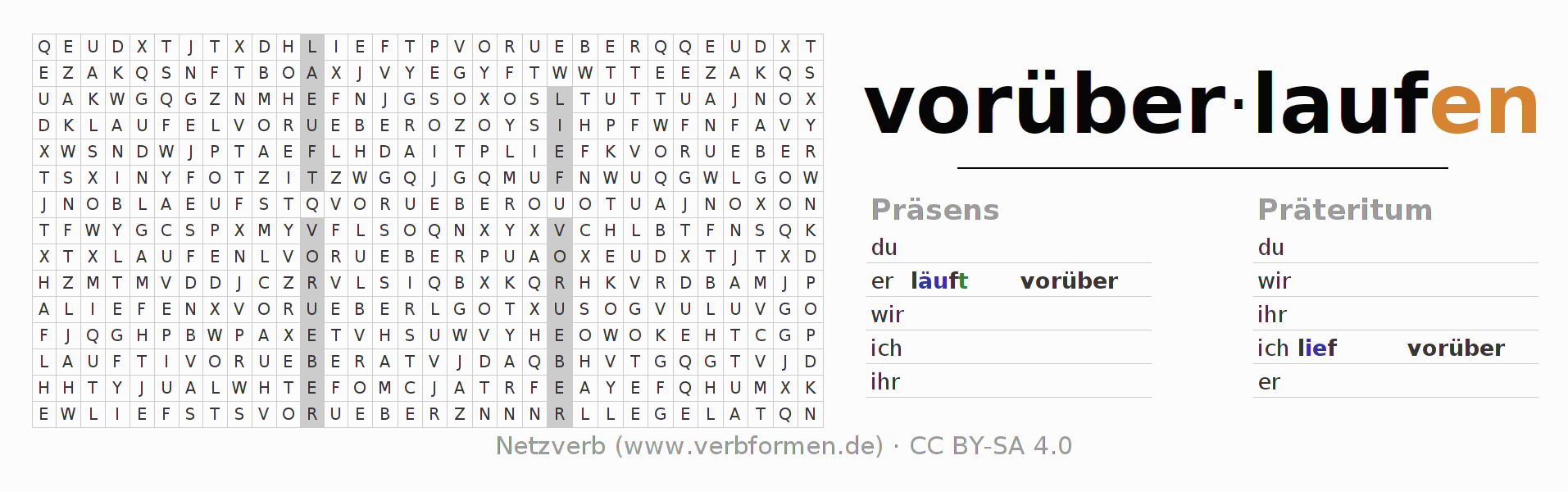 Wortsuchrätsel für die Konjugation des Verbs vorüberlaufen