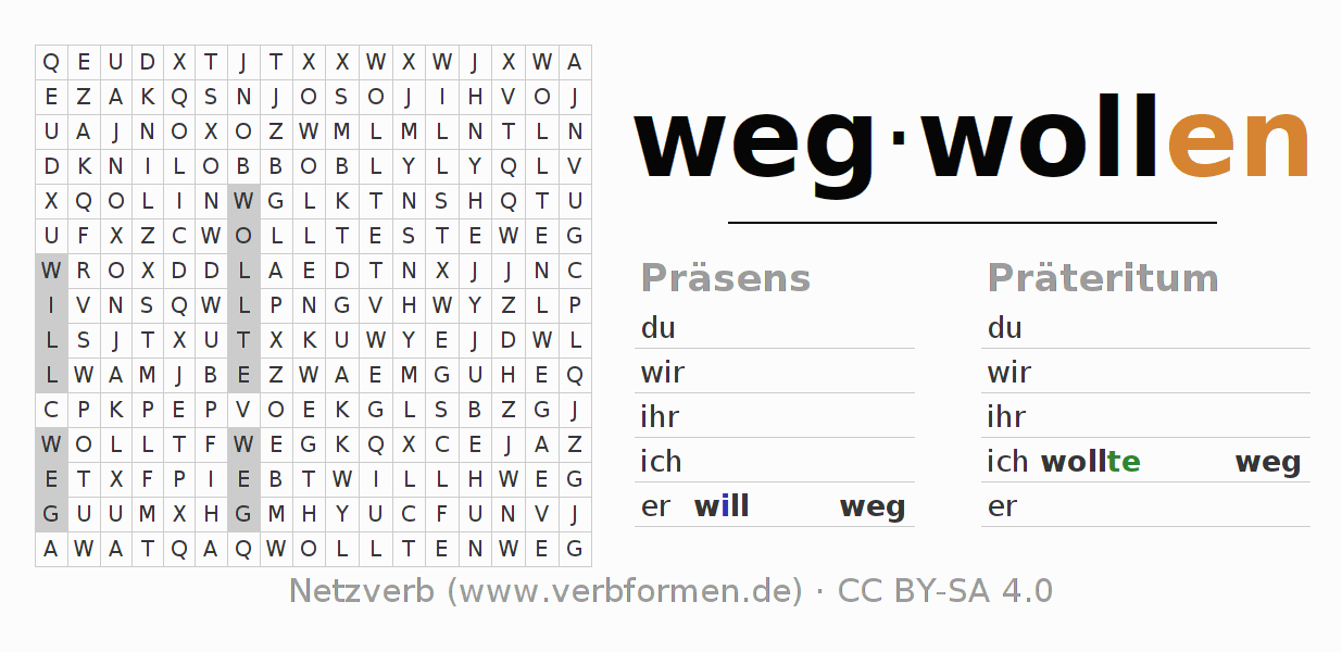 Wortsuchrätsel für die Konjugation des Verbs wegwollen