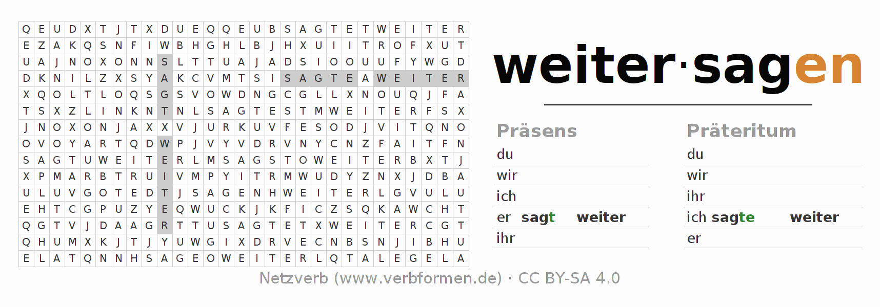 Wortsuchrätsel für die Konjugation des Verbs weitersagen