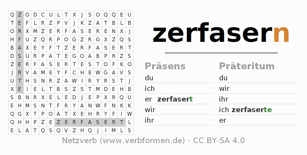 Wortsuchrätsel für die Konjugation des Verbs zerfasern (ist)