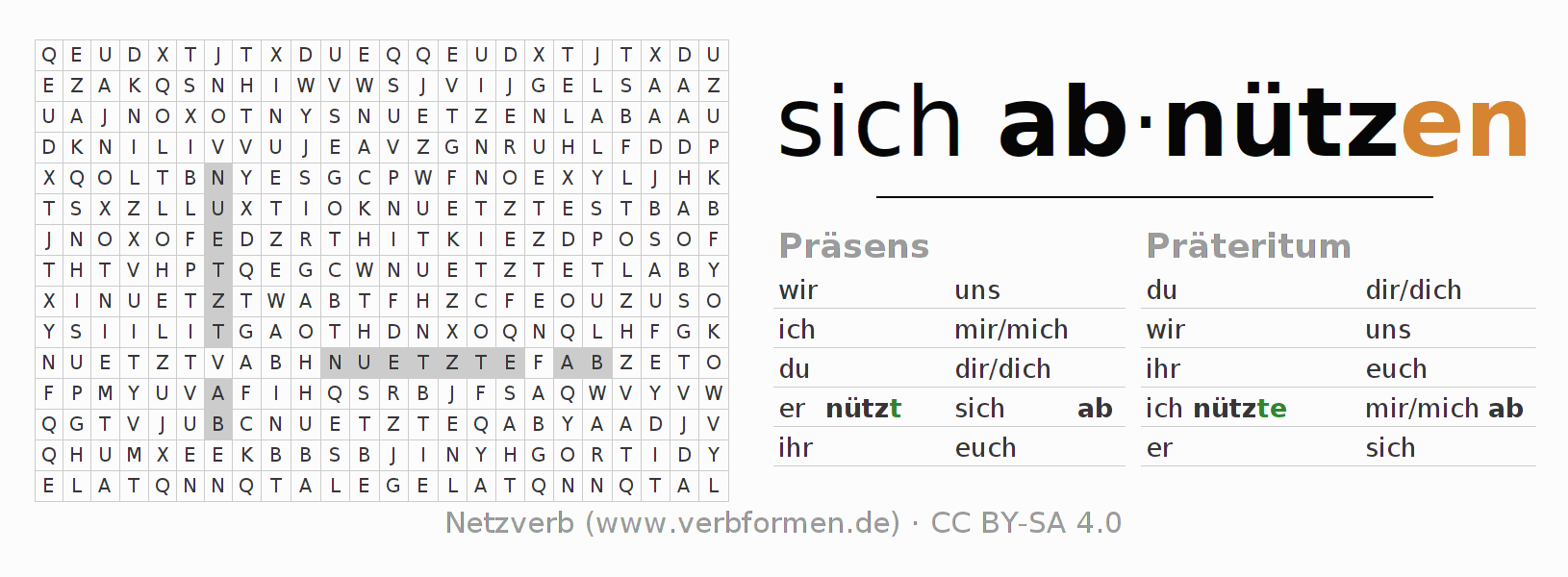 Wortsuchrätsel für die Konjugation des Verbs sich abnützen