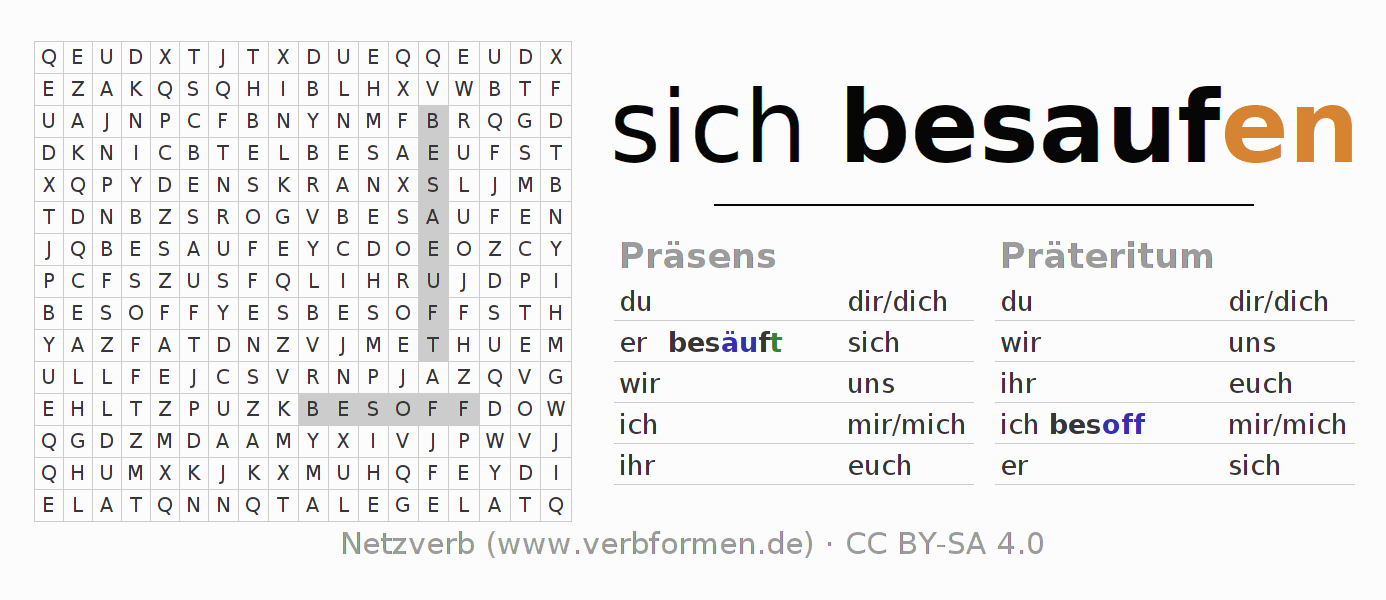 Wortsuchrätsel für die Konjugation des Verbs sich besaufen
