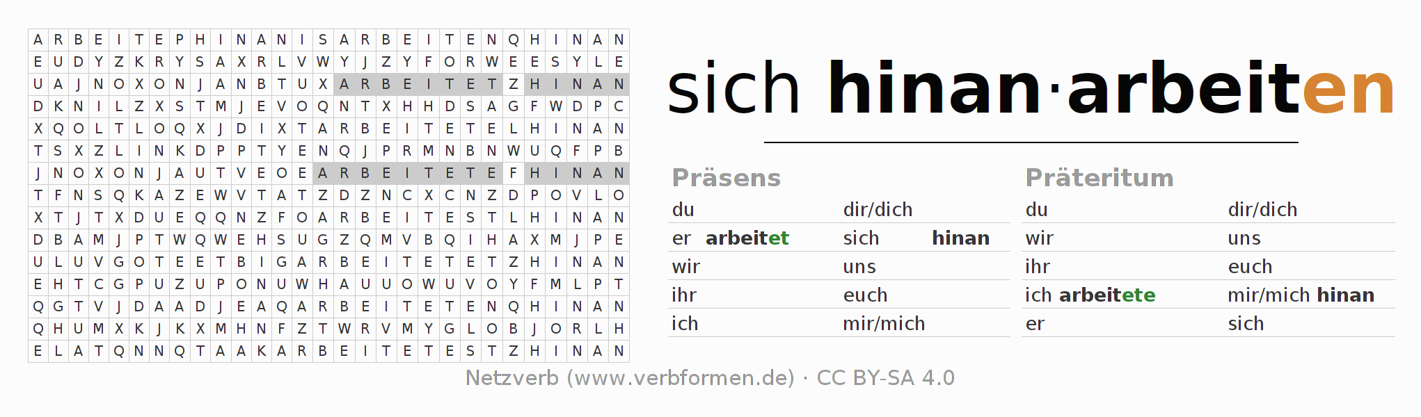 Wortsuchrätsel für die Konjugation des Verbs sich hinanarbeiten