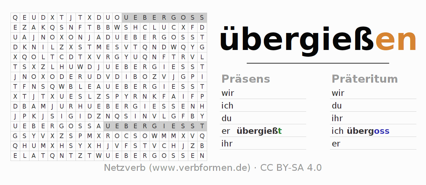 Wortsuchrätsel für die Konjugation des Verbs übergießen