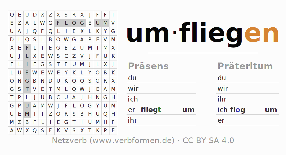 Wortsuchrätsel für die Konjugation des Verbs um-fliegen (ist)