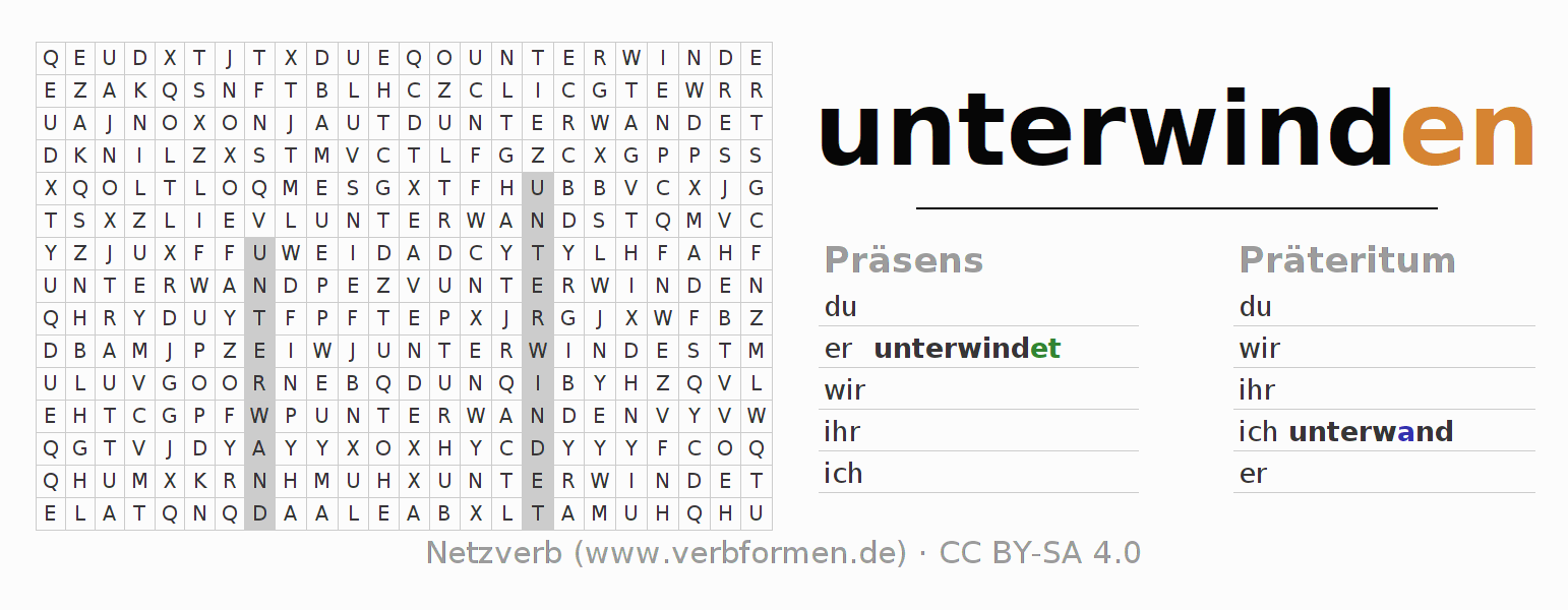 Wortsuchrätsel für die Konjugation des Verbs unterwinden
