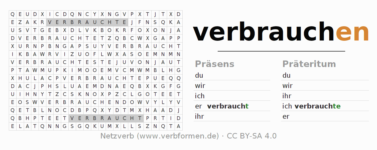 Wortsuchrätsel für die Konjugation des Verbs verbrauchen