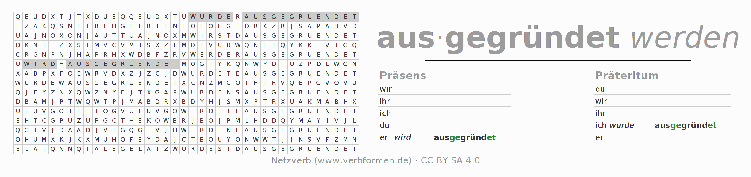 Wortsuchrätsel für die Konjugation des Verbs ausgründen