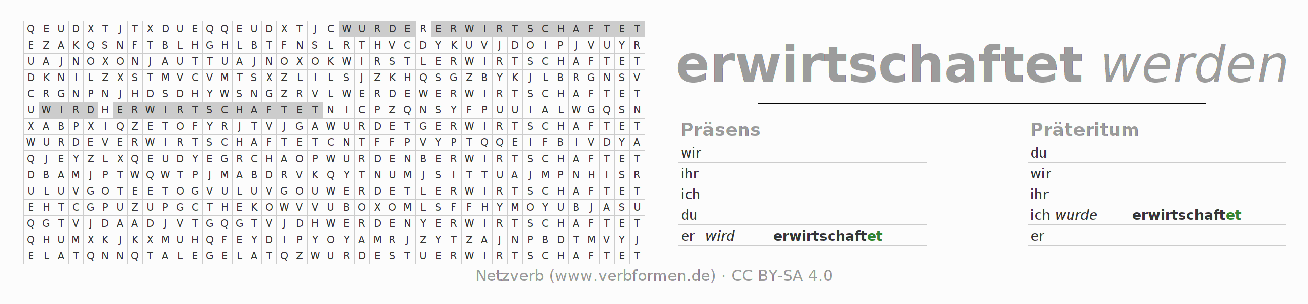 Wortsuchrätsel für die Konjugation des Verbs erwirtschaften