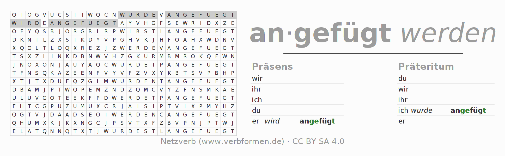 Wortsuchrätsel für die Konjugation des Verbs anfügen