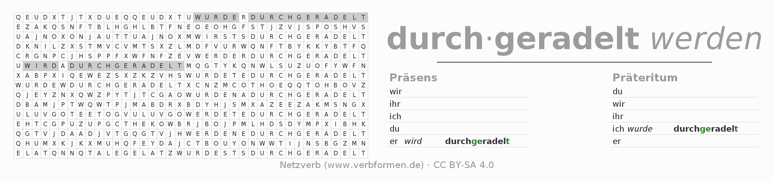 Wortsuchrätsel für die Konjugation des Verbs durch-radeln (ist)