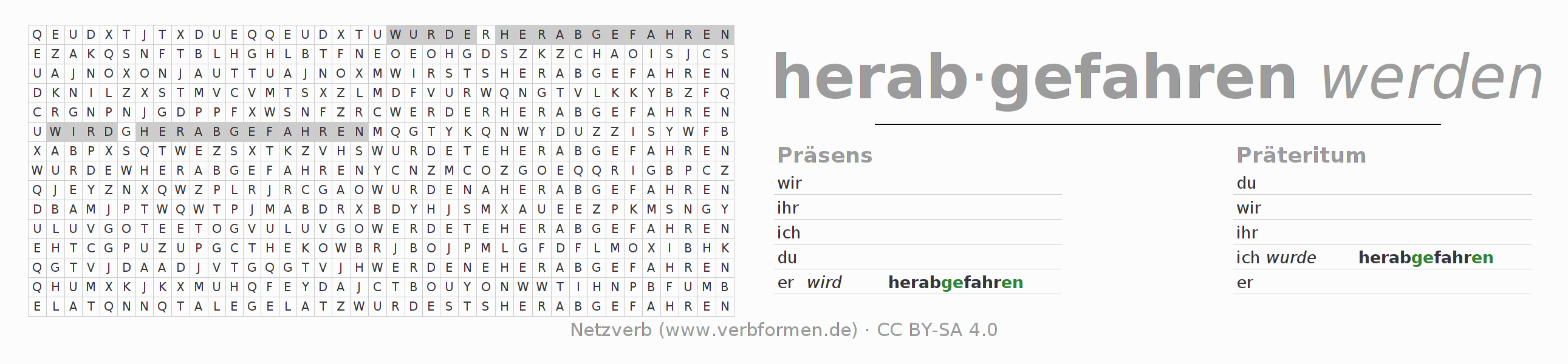 Wortsuchrätsel für die Konjugation des Verbs herabfahren