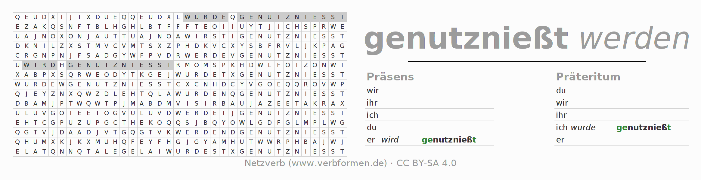 Wortsuchrätsel für die Konjugation des Verbs nutznießen