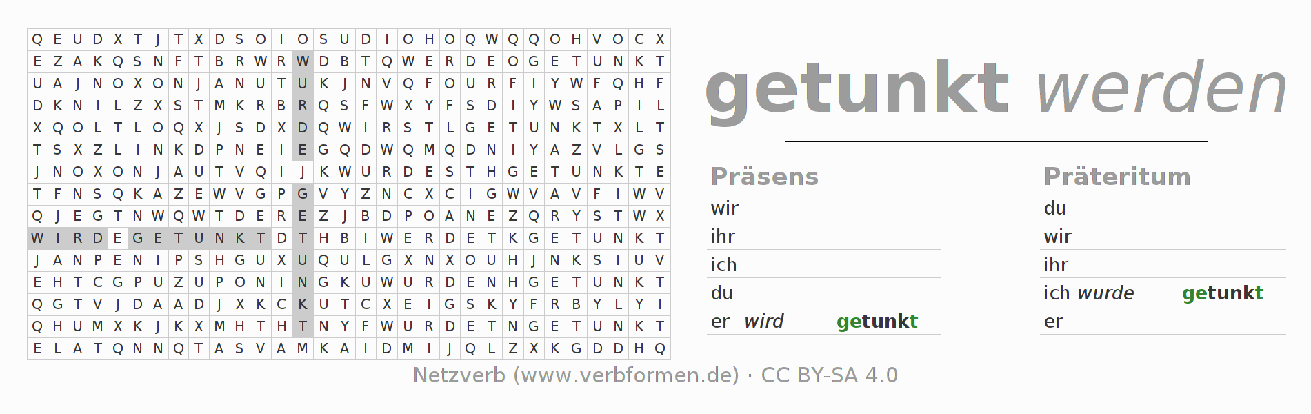 Wortsuchrätsel für die Konjugation des Verbs tunken