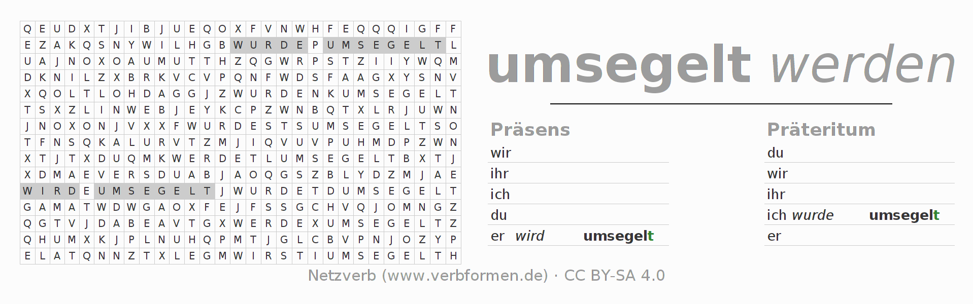 Wortsuchrätsel für die Konjugation des Verbs umsegeln