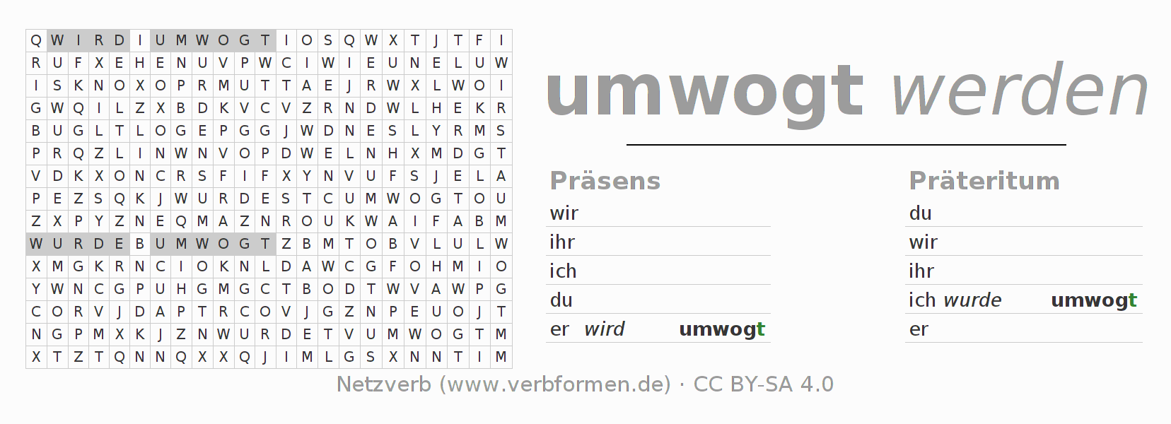 Wortsuchrätsel für die Konjugation des Verbs umwogen