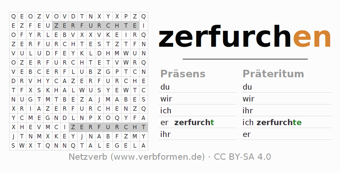 Wortsuchrätsel für die Konjugation des Verbs zerfurchen