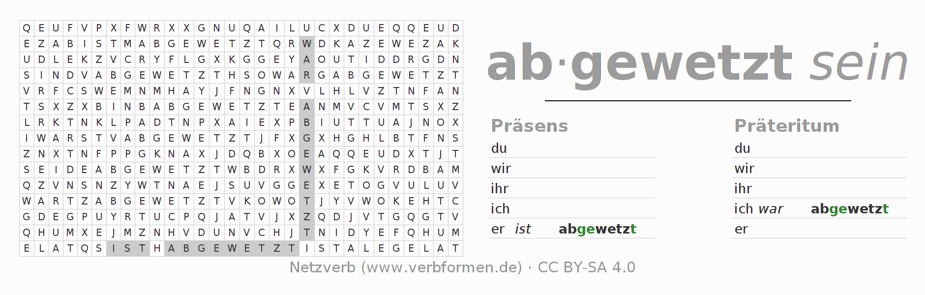 Wortsuchrätsel für die Konjugation des Verbs abwetzen (hat)