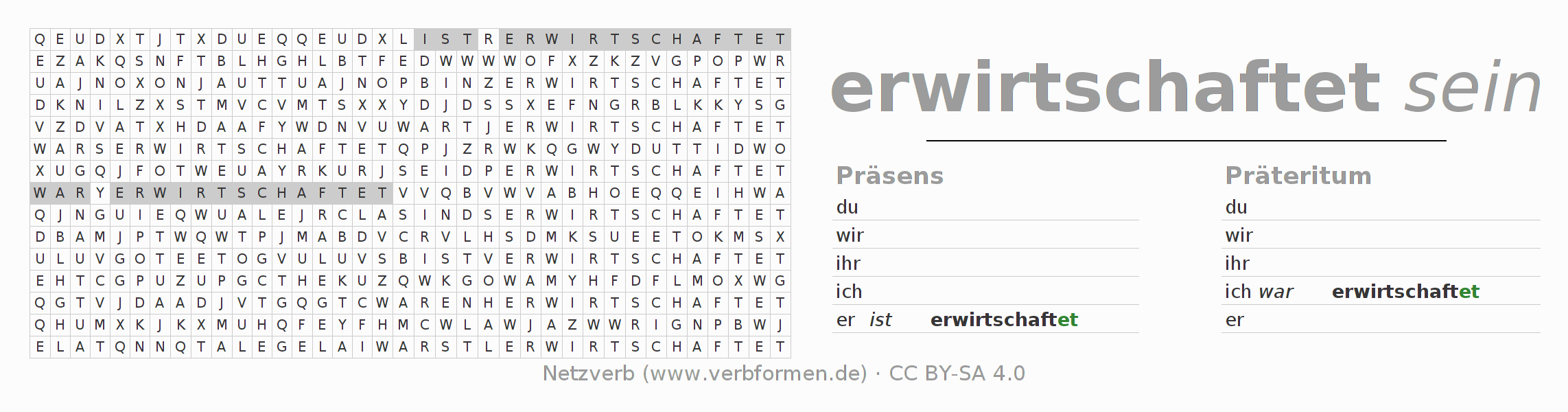 Wortsuchrätsel für die Konjugation des Verbs erwirtschaften