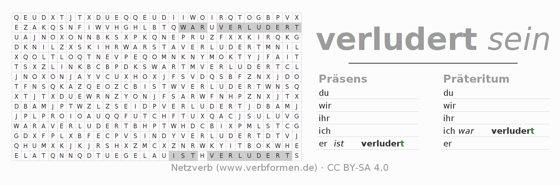 Wortsuchrätsel für die Konjugation des Verbs verludern (ist)