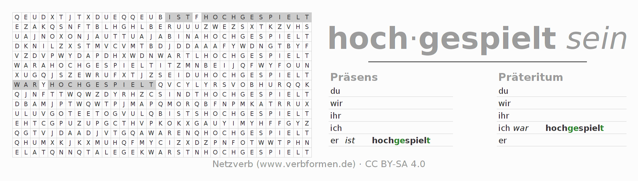Wortsuchrätsel für die Konjugation des Verbs hochspielen