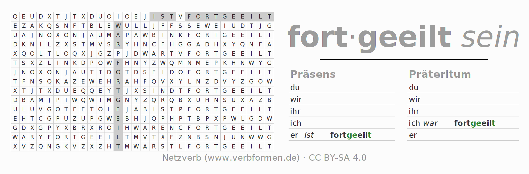 Wortsuchrätsel für die Konjugation des Verbs forteilen